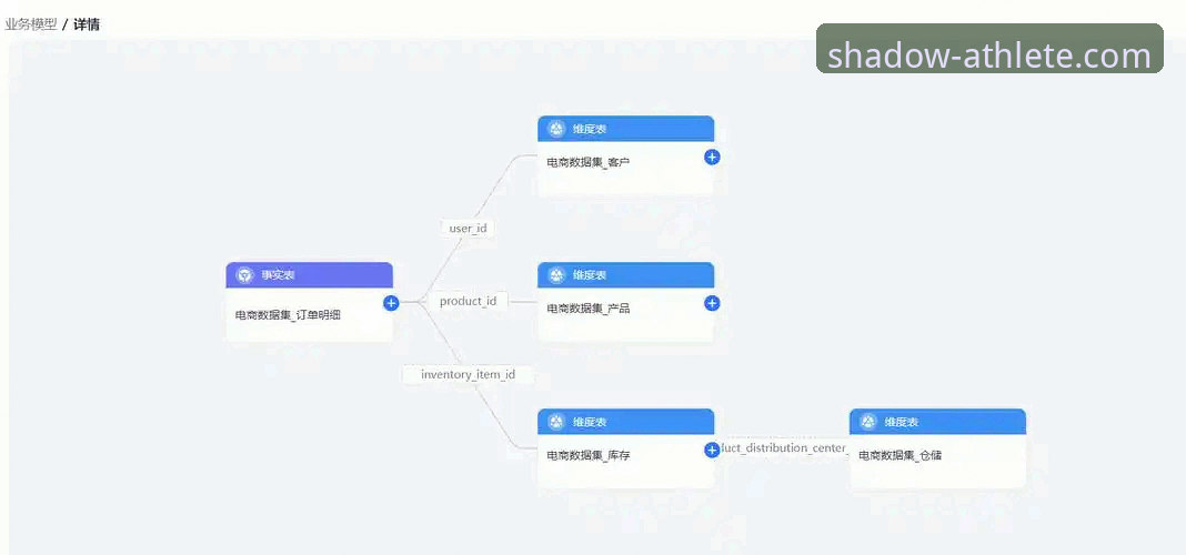 资深用户深度解析：如何安全获取幻影体育app最新版下载及高效使用心得