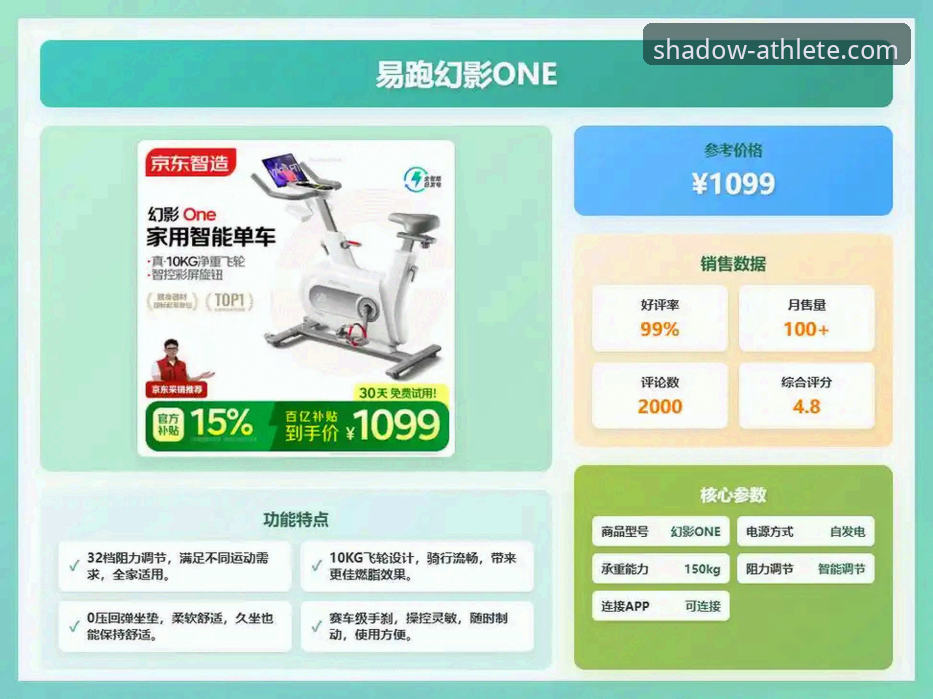 揭秘幻影体育app获取方式：官方渠道与安全下载全指南