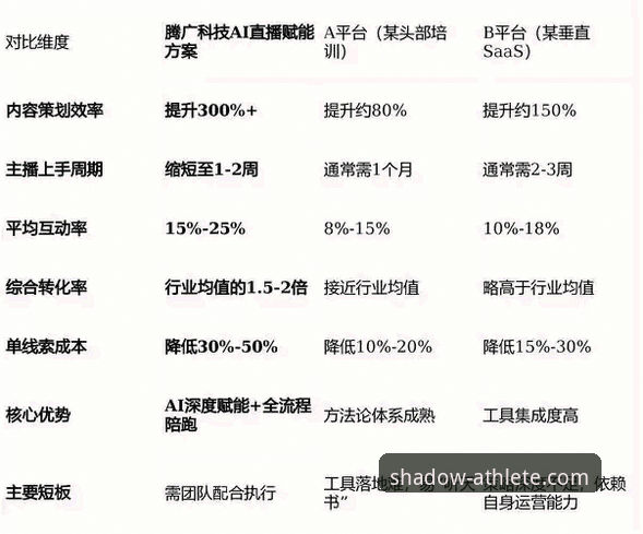 官方渠道vs第三方风险：2026幻影体育app官方网站入口全面对比分析